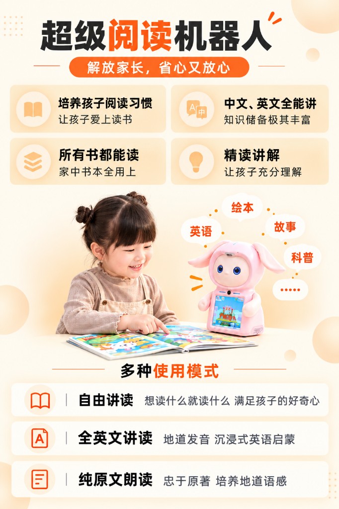 超级阅读机器人功能介绍