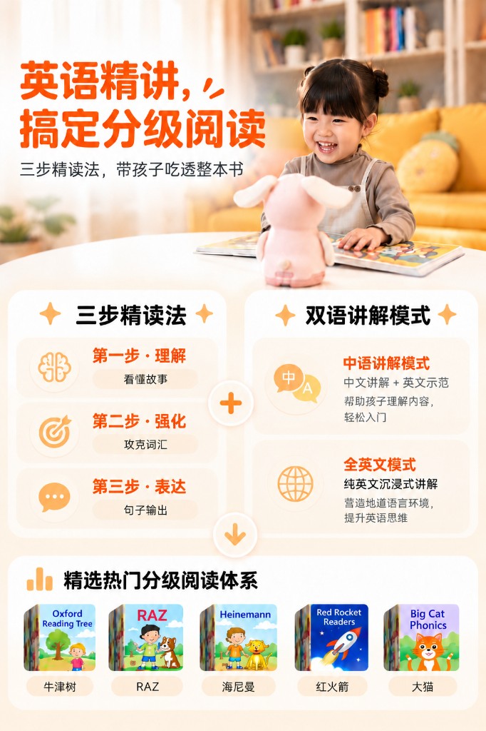 英语精讲分级阅读介绍
