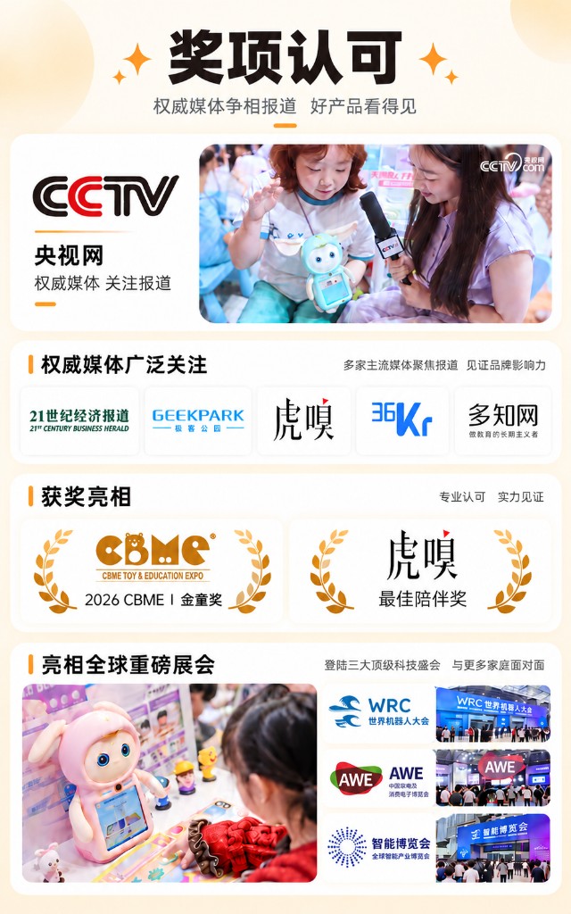 奖项认可与媒体报道