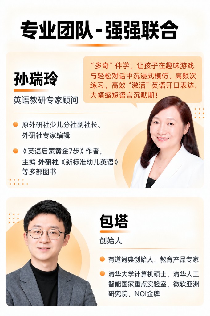专业团队：孙瑞玲、包塔